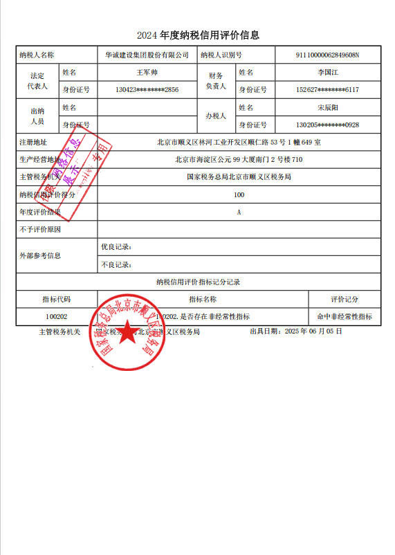 2024年度納稅信用A級(jí) 2024年度納稅信用A級(jí)